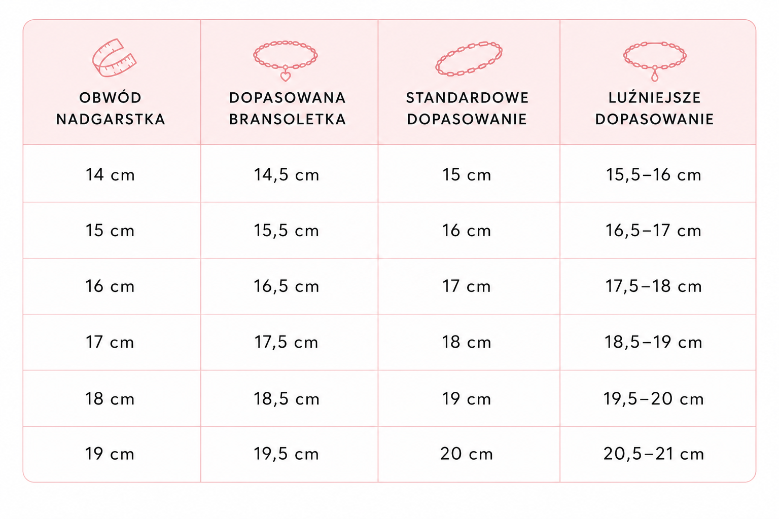 tabela rozmiarów bransoletek