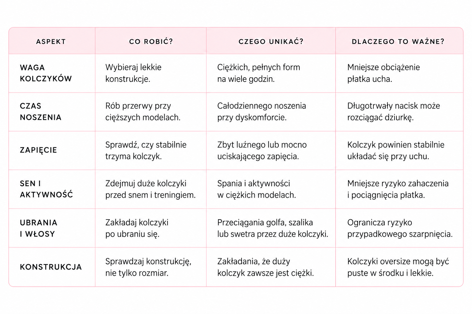 Jak bezpiecznie nosić ciężkie kolczyki